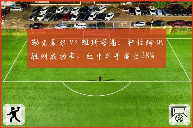 勒克莱尔 vs 维斯塔潘：杆位转化胜利成功率，红牛车手高出38%